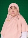 TITIK SULISTYOWATI, S.Pd.