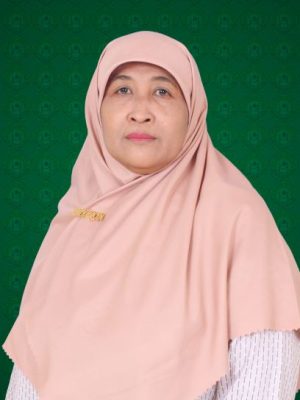 TITIK SULISTYOWATI, S.Pd. TITIK SULISTYOWATI, S.Pd.